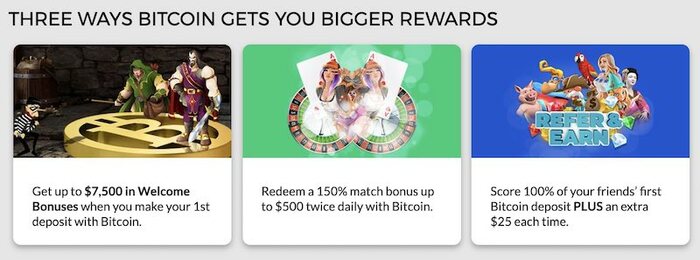 Slots.lv Bitcoin Bonuses